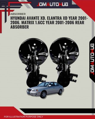 Rear Absorber-Hyundai Avante XD. Elantra XD 2001-2006. Matrix 1.6cc 2001-2006-5361-2D100 