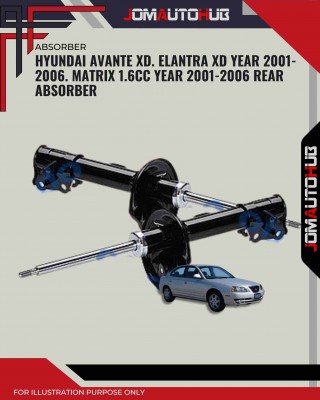 Rear Absorber-Hyundai Avante XD. Elantra XD 2001-2006. Matrix 1.6cc 2001-2006-55361-2D100 