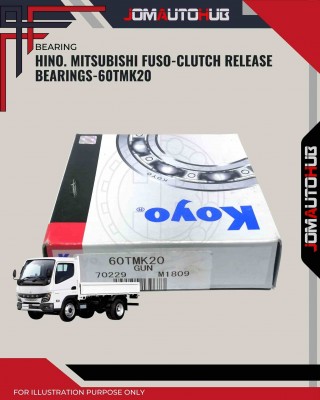 Hino. Mitsubishi Fuso-Clutch Release Bearing-60TMK20