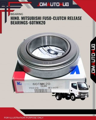 Hino. Mitsubishi Fuso-Clutch Release Bearing-60TMK20