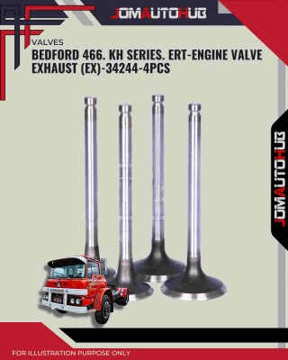 Exhaust Valve (EX) Set-Benford 466-34244